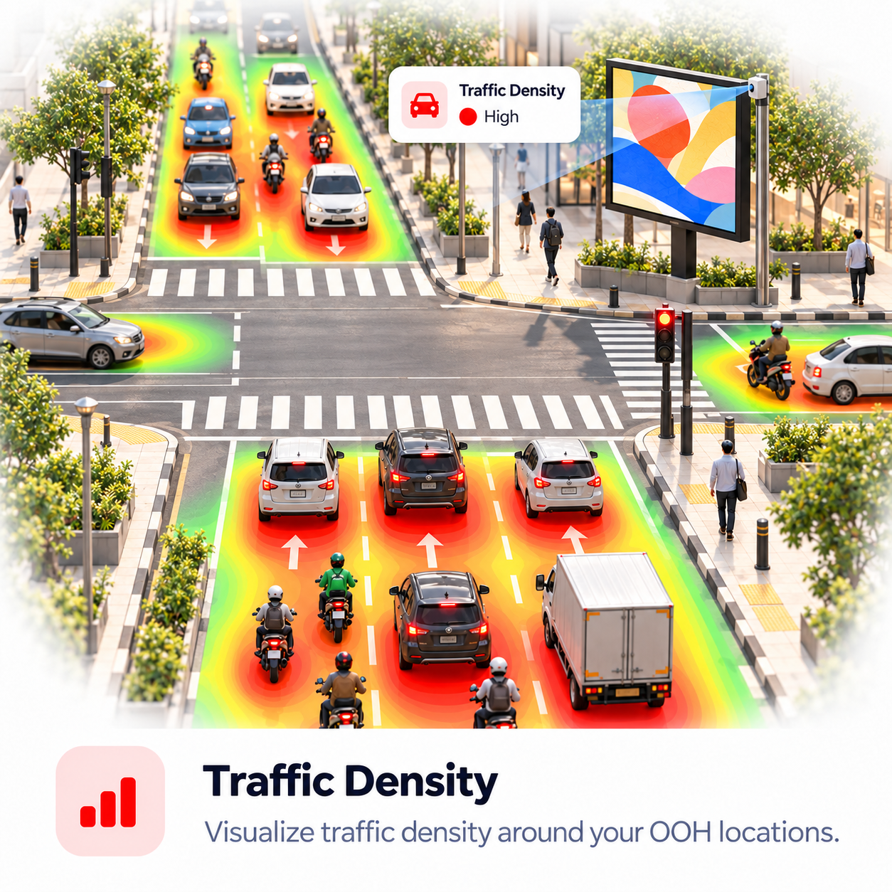 Traffic Density: Visualize traffic density around OOH locations.